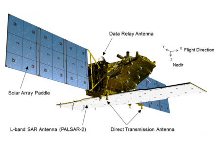 InSAR result (2007-2018)